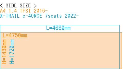 #A4 1.4 TFSI 2016- + X-TRAIL e-4ORCE 7seats 2022-